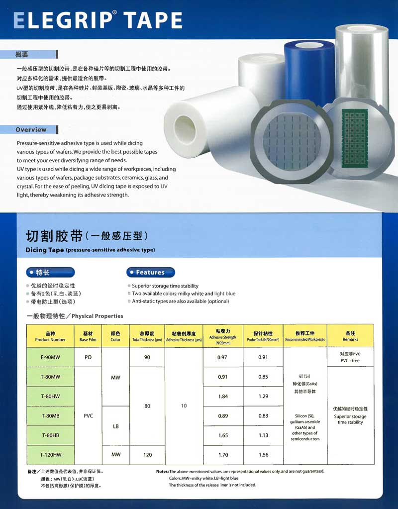 ELEGRIP TAPE切割胶带包装资料